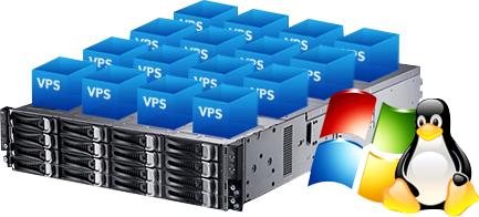 What S The Difference Between A Low End Vps And A High End Vps Images, Photos, Reviews